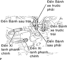 Nhả khớp kẹp ống phanh Tháo 3 bu lông và bộ chấp hành phanh với giá bắt 69 8