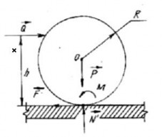 Bài giải Khảo sát con lăn cân bằng tức không trượt và không lăn Hệ lực 5
