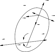 F K F M k qt2 K a n   n t M k C a C C a k  a C  a M C  a M C R qt k k m C Trong 1