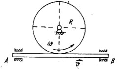 Truyền các chuyển động quay giữa hai trục cố định song song nhau người ta 2