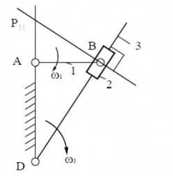 Từ đó suy ra v C 0 Ứng với các vị trí này con trượt C dừng lại và đổi 12