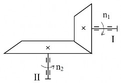 Hình 1 65 Bộ truyền bánh răng nón côn Nguyên lý làm việc của bộ truyền 17