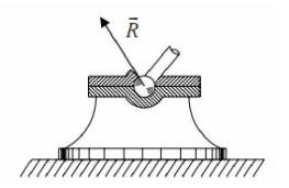 Z R z R R x x R y y Hình 2 19a Hình 2 19b e Liên kết gối cầu Được thực hiện 6