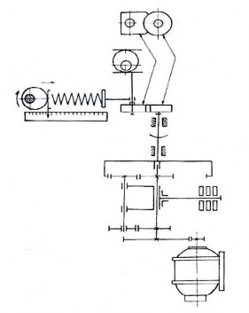 Hình 1 62 Sơ đồ nguy ên lý máy đo mòn AMSLER 1 8 Câu hỏi ôn tập Câu 1 Trình 6