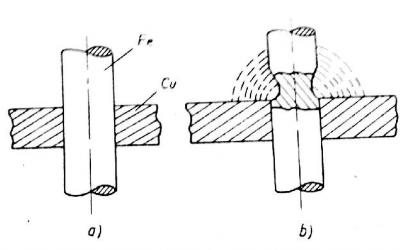 Hình 2 7 Quá trình gỉ pin sắt – đồng a trước khi gỉ b khi gỉ Hình 2 7 là 5