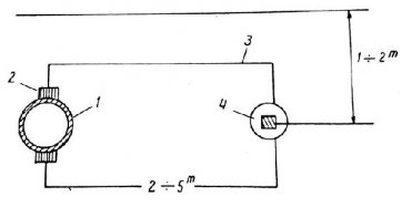 Hình 2 10 Ch ống gỉ ống dẫn bằng thiết bị bảo vệ 1 ống dẫn 2 m ối h 1