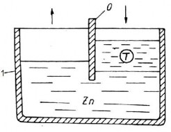 Kẽm lỏng Zn được chứa trong bể thép 1 bể này có vách ngăn được chế 1