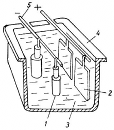 Mạ điện hay nói chính xác l à mạ điện hóa được tạo ra theo nguyên lý của 3