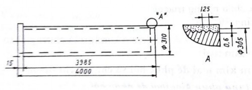 Hình 2 15 Phục hồi trục mòn bằng phun kim loại Dưới đây giới thiệu thêm 2