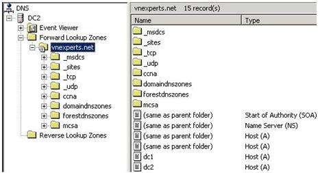 Hình 1 98 Dữ liệu DSN trên máy Secondary zone Cài đặt Additions Domain Controller 5