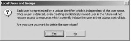 Hình 2 8 Hộp thoại cảnh báo khi xóa tài khoản Khóa tài khoản Khi một tài 6
