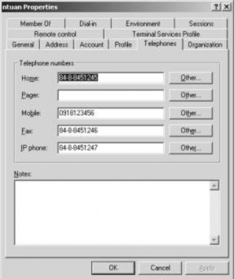 Hình 2 18 Tab Telephones Tab Organization cho phép khai báo các thông tin người dùng 1