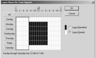 Hình 2 21 Điều khiển giờ logon vào mạng Chọn lựa máy trạm được truy cập 4