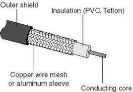 Hình 1 13 Chi tiết cáp đồng trục Ưu điểm của cáp đồng trục là rẻ tiền 11