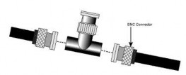 Hình 1 15 Đầu nối BNC và đầu nối chữ T Hình 1 16 Đầu chuyển đổi gắn 13