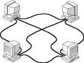 Hình 1 7 Mô hình kết nối mạng Star Hỗn hợp Ngoài các kiểu trên người ta 5