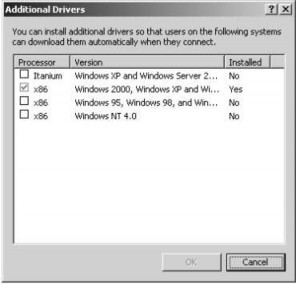 Hình 3 7 Cấu hình driver hỗ trợ cho các máy trạm sử dụng máy in 4 Cấu hình 5
