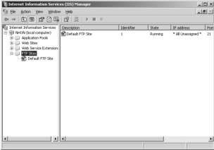 Hình 3 104 IIS Manager Mặc định khi cài xong dịch vụ FTP hệ thống tự tạo 7