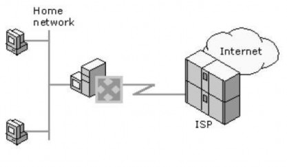 Hình 3 140 Hệ thống mạng kết nối Internet 2 Mô hình Internet Connection Server Giả 15