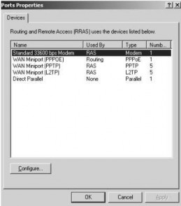 Hình 3 130 Hộp thoại Ports Properties Xuất hiện hộp thoại Configure Device Trong 5
