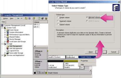 Hình 3 153 Tạo Mirrored volume 1 Mở Computer Management từ menu Administrative Tools 2 3