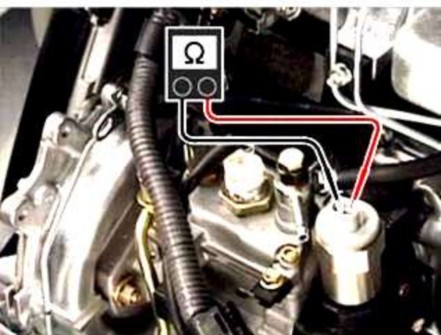 Hình 2 148 Kiểm tra SPV 3 Kiểm tra van điều khiển thời điểm phun TCV Hình 2 1