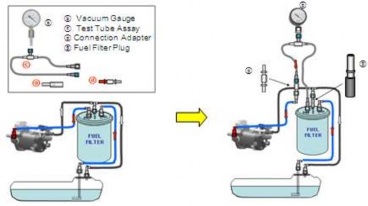 Hình 2 157 Kiểm tra đường nhiên liệu thấp áp d Kiểm tra rò rỉ kim phun tĩnh 3