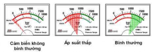 Hình 2 167 Kiểm tra đường cao áp f Kiểm tra van điều khiển áp suất PCV Tháo 9