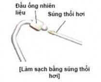 Để ngăn ngừa các cặn bẩn bắn lung tung trong khoang động cơ dung giấy bọc 3