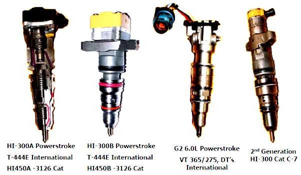 Hình 2 81 Các kiểu bơm vòi phun HEUI HEUI sử dụng áp suất dầu bôi trơn từ 6 ÷ 1