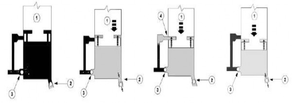 Hình 2 88 Vị trí của piston cường hóa khi phun trước và phun chính 3