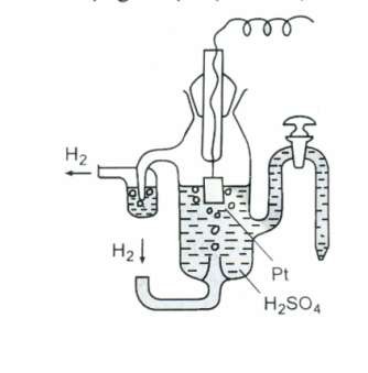 Hình 6 3 Điện cực hiđro Phản ứng ở điện cực như sau 2H 2e  H 2 Khi đó 1