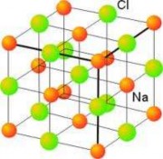Gồm các ion dương và ion âm liên kết với nhau bằng lực hút tĩnh điện Ví dụ 7