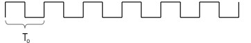 Hình 3 9 Tín hiệu xung nhịp T o là chu kỳ của xung nhịp Mỗi thao tác của bộ 9
