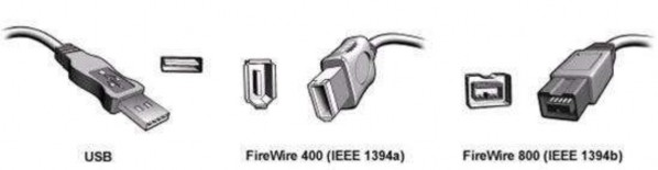 Hình 4 40 Các loại kết nối củaUSB FireWire 400 FireWire 800 USB Universal Serial 6