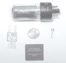 Hình 1 7 Các công nghệ sản xuất máy tính 1 2 5 Khuynh hướng hiện tại Việc 1