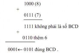 Lý do cộng thêm 6 là vì mã BCD không dùng 6 mã cao nhất của số nhị phân 4 bit 17
