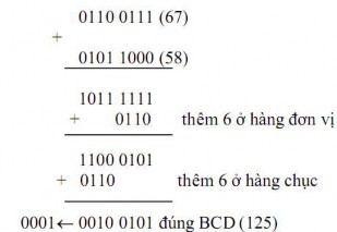 Trừ các số BCD Cũng theo quy luật trừ nhị phân Nếu số bị trừ nhỏ hơn số 1