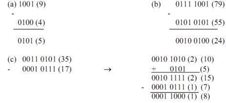 1 5 5 Biểu diễn ký tự Tuỳ theo các hệ thống khác nhau có thể sử dụng các 4
