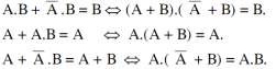 Biến đổi biểu thức logic dựa vào các tính chất của đại số Boole Ta chứng 20