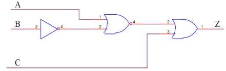 Hình 1 37 Sơ đồ mạch logic Phương pháp bảng Karnaught bìa các nô Cấu 28