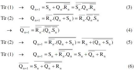 Hình 1 54 Sơ đồ Trigơ R S dùng phần tử NAND Hình 1 55 Sơ đồ Trigơ R S dùng 22