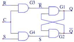 Hình 1 56 Trigơ R S đồng bộ CÂU HỎI ÔN TẬP CHƯƠNG 1 Câu 1 Trình bày khái 25