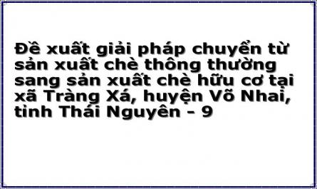 Đề xuất giải pháp chuyển từ sản xuất chè thông thường sang sản xuất chè hữu cơ tại xã Tràng Xá, huyện Võ Nhai, tỉnh Thái Nguyên - 9