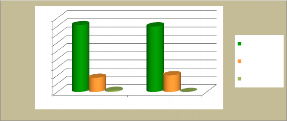 Tốt Chưa tốt Khó đánh giá Nguồn phỏng vấn sâu của tác giả nữ 46 tuổi 2