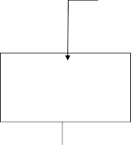 Hoạt động giám sát iám sát tại kỳ họp iám sát giữa hai kỳ họp Chức 1