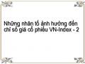 Những nhân tố ảnh hưởng đến chỉ số giá cổ phiếu VN-Index - 2