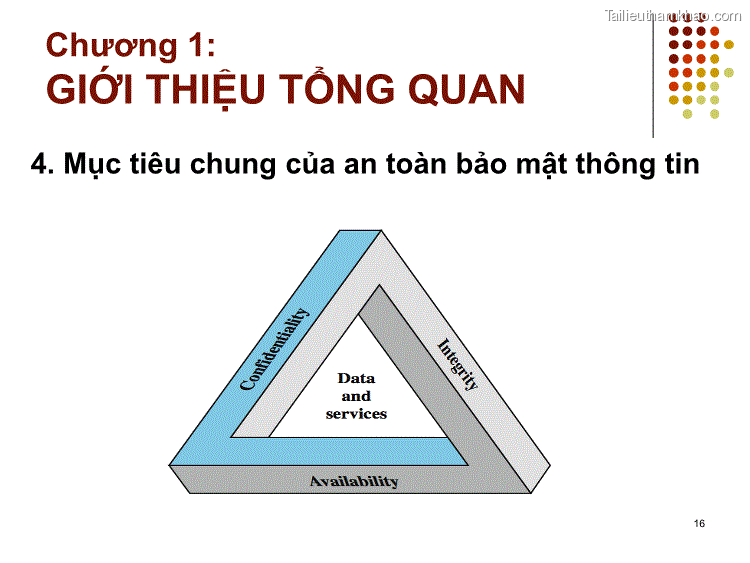 4 Mục Tiêu Chung Của An Toàn Bảo Mật Thông Tin