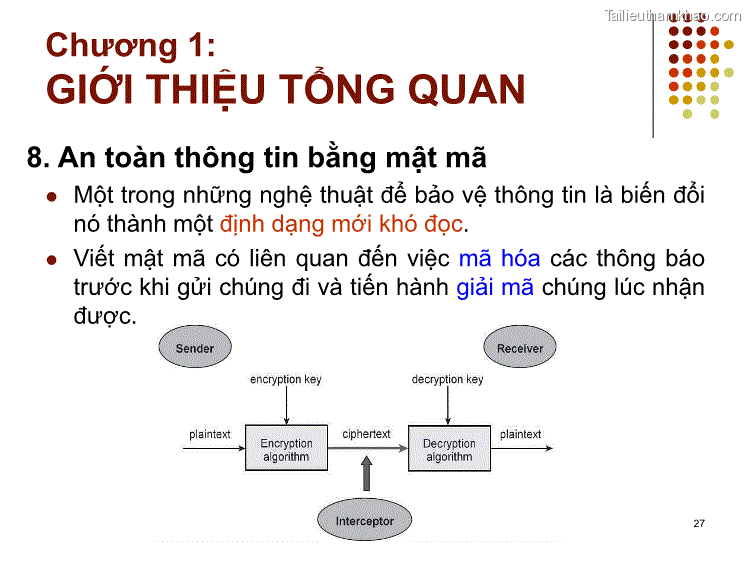 8 An Toàn Thông Tin Bằng Mật Mã ⚫ Một Trong Những Nghệ Thuật Để