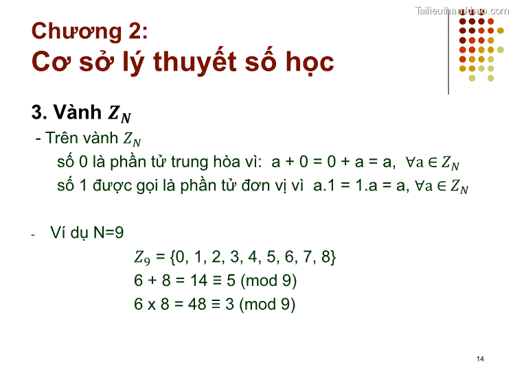 3 Vành 𝒁𝑵 Trên Vành 𝑍𝑁 Số 0 Là Phần Tử Trung Hòa Vì A 0 0 A A